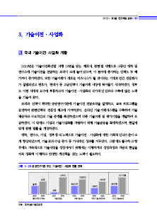 3-3 기술이전 ㆍ 사업화